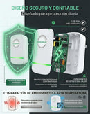 ♻ AHORRADOR DE ENERGIA SECRETO | 2x99 HOY ⏰