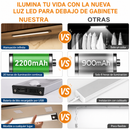 HomeLux - Luz LED Recargable con Sensor de Movimiento - Pack x3